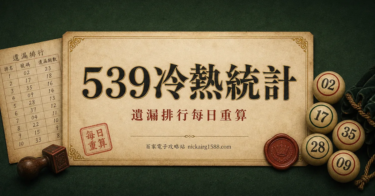 539 冷熱號統計與遺漏排行