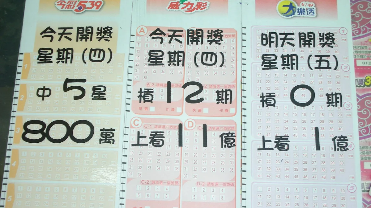 彩券行店內實拍:今彩539、威力彩、大樂透的開獎日看板與選號卡陳列,539天天開、頭獎800萬起跳(圖:Wikimedia Commons,CC BY 3.0)
