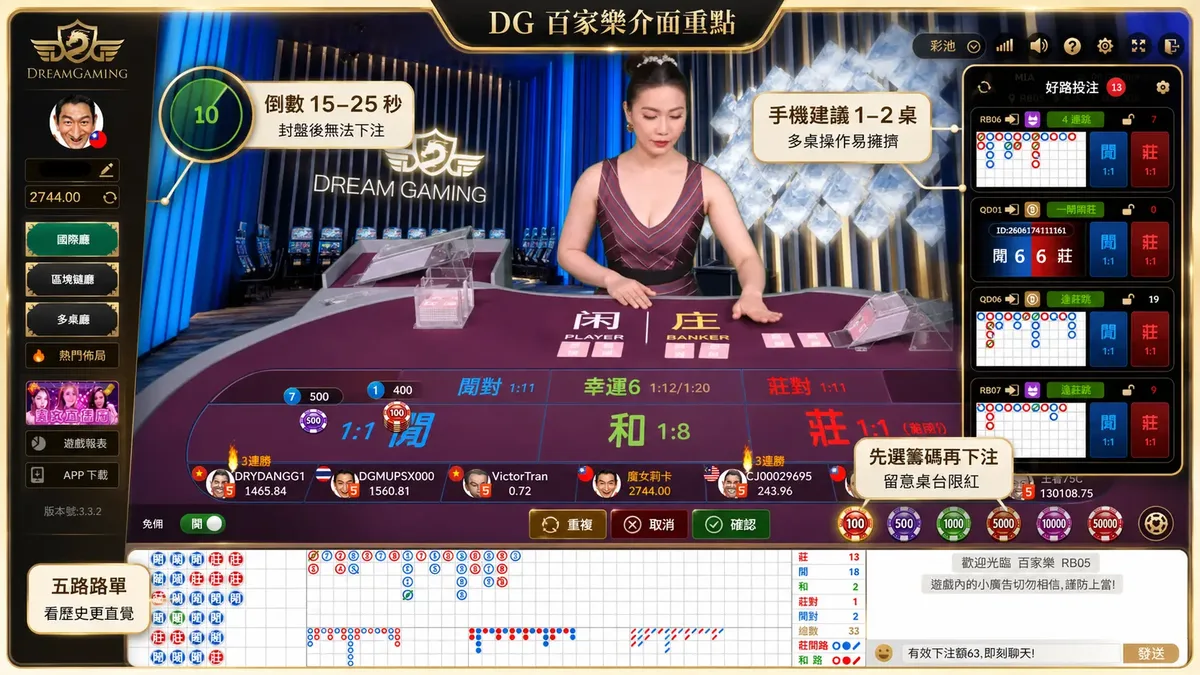 DG真人百家樂桌台介面實際畫面:倒數計時、免佣切換、好路投注與五路路單一屏到位,右側可直接盯多桌牌路